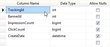 BannerTracking Table Design
